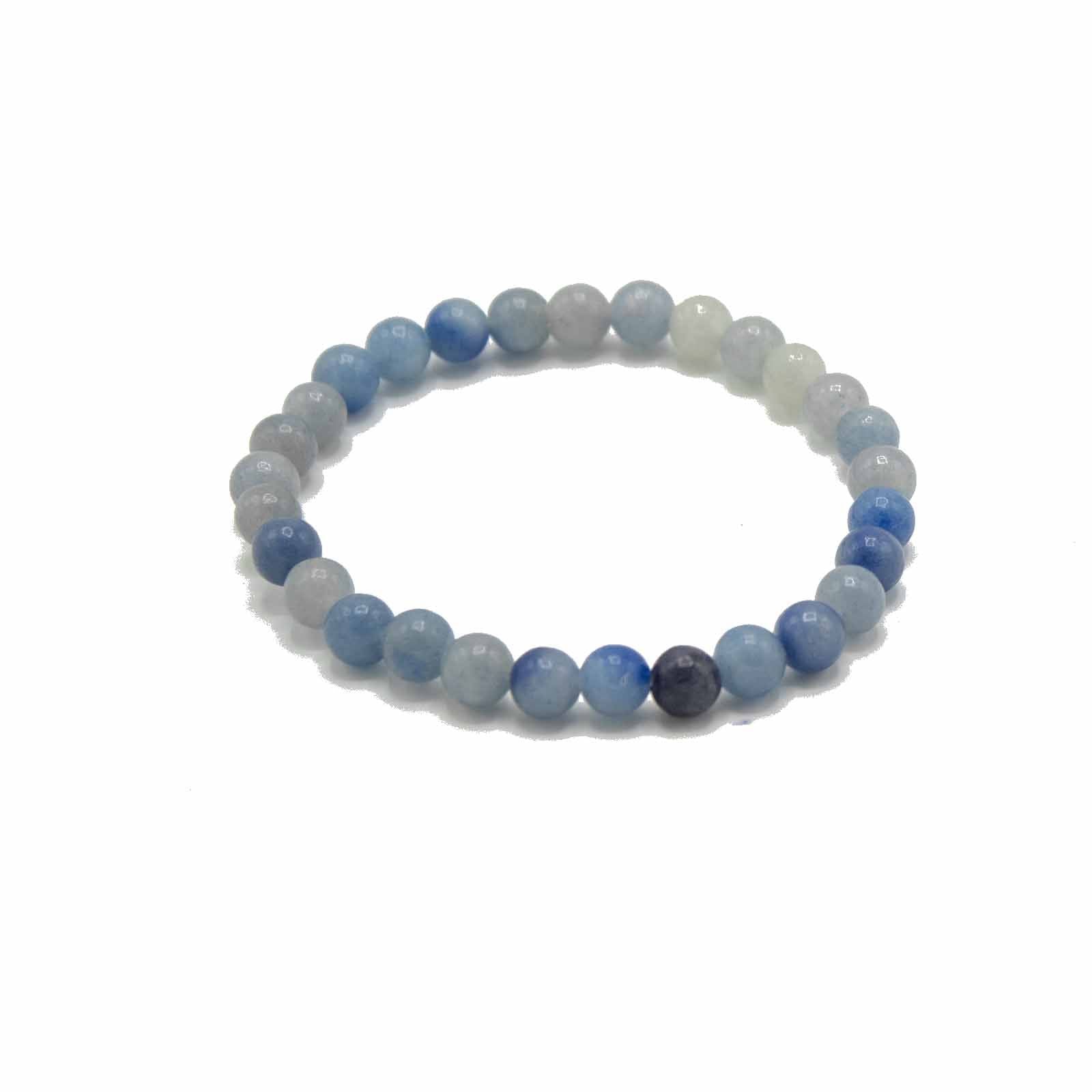 Gemstone Manifestation Bracelet - Blue Lace Agate - IndependenceGemstone Bracelets for ManifestationHeart Notes
