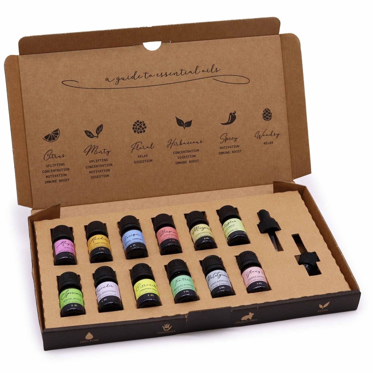 Aromatherapy Essential Oil Set - SpringAromatherapy Essential Oil SetHeart Notes