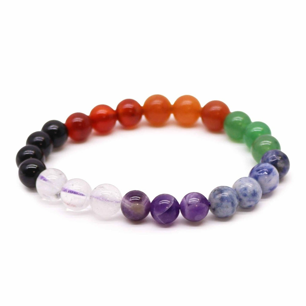 Power Bracelet - Chakra StonesPower BraceletsHeart Notes