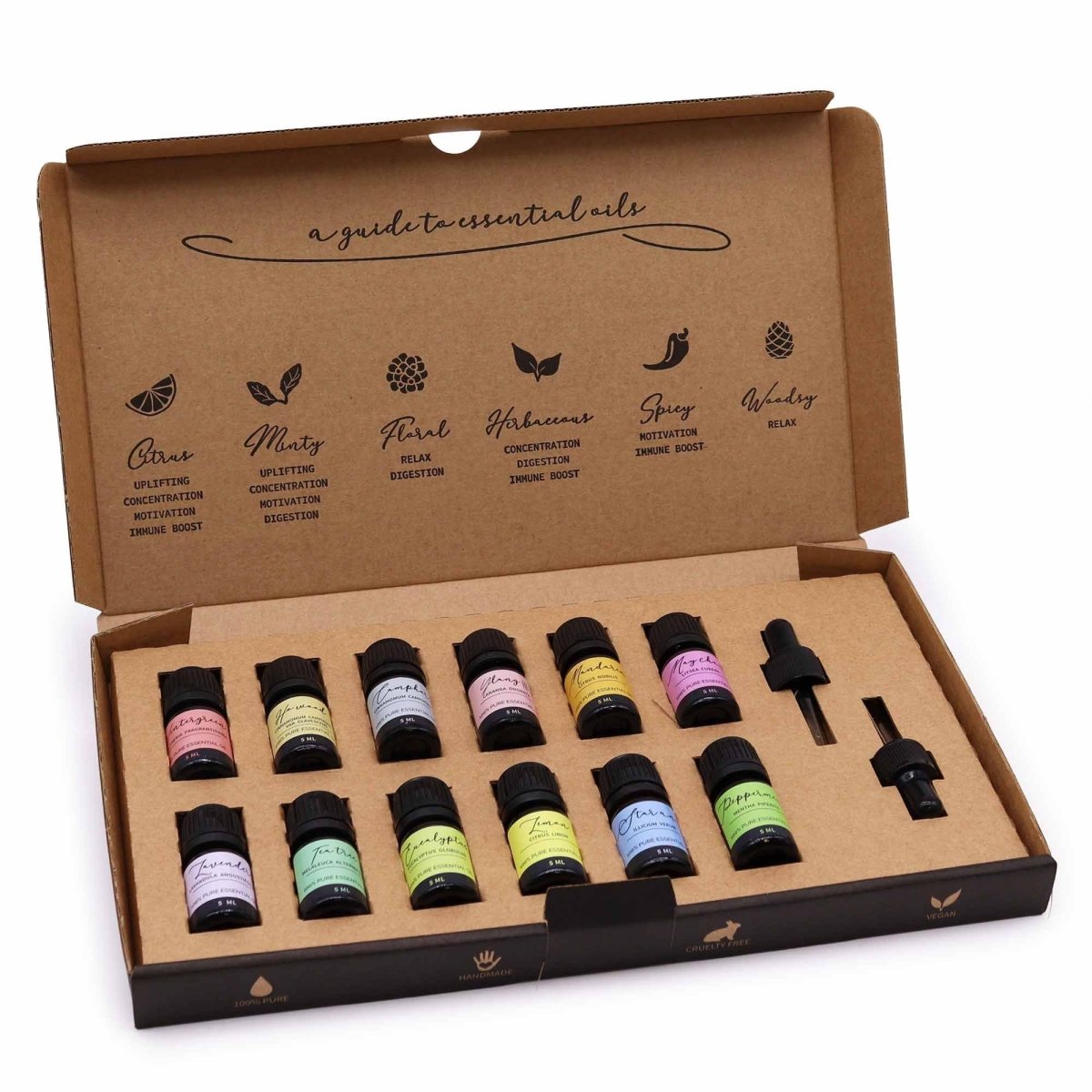 Aromatherapy Essential Oil Set - Starter PackAromatherapy Essential Oil SetHeart Notes